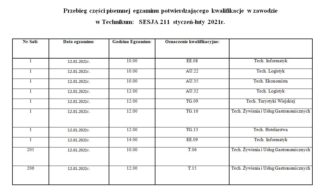 egz.pis.tech